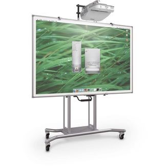 The Office Leader. Interactive Whiteboard Stand w/Super Short Throw Arm