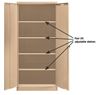 Picture of 5 Shelf Double Door Steel Storage Cabinet