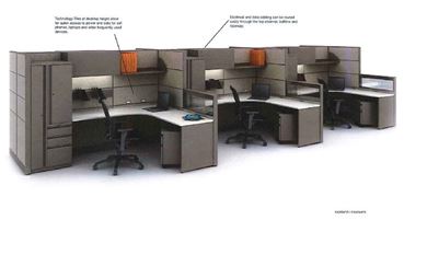 Picture of Cluster of 3 Person, Powered L Shape Cubicle Workstation